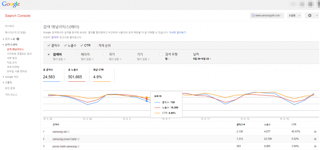 [SEO 검색엔진최적화] 구글 서치 콘솔의 “검색 애널리틱스”